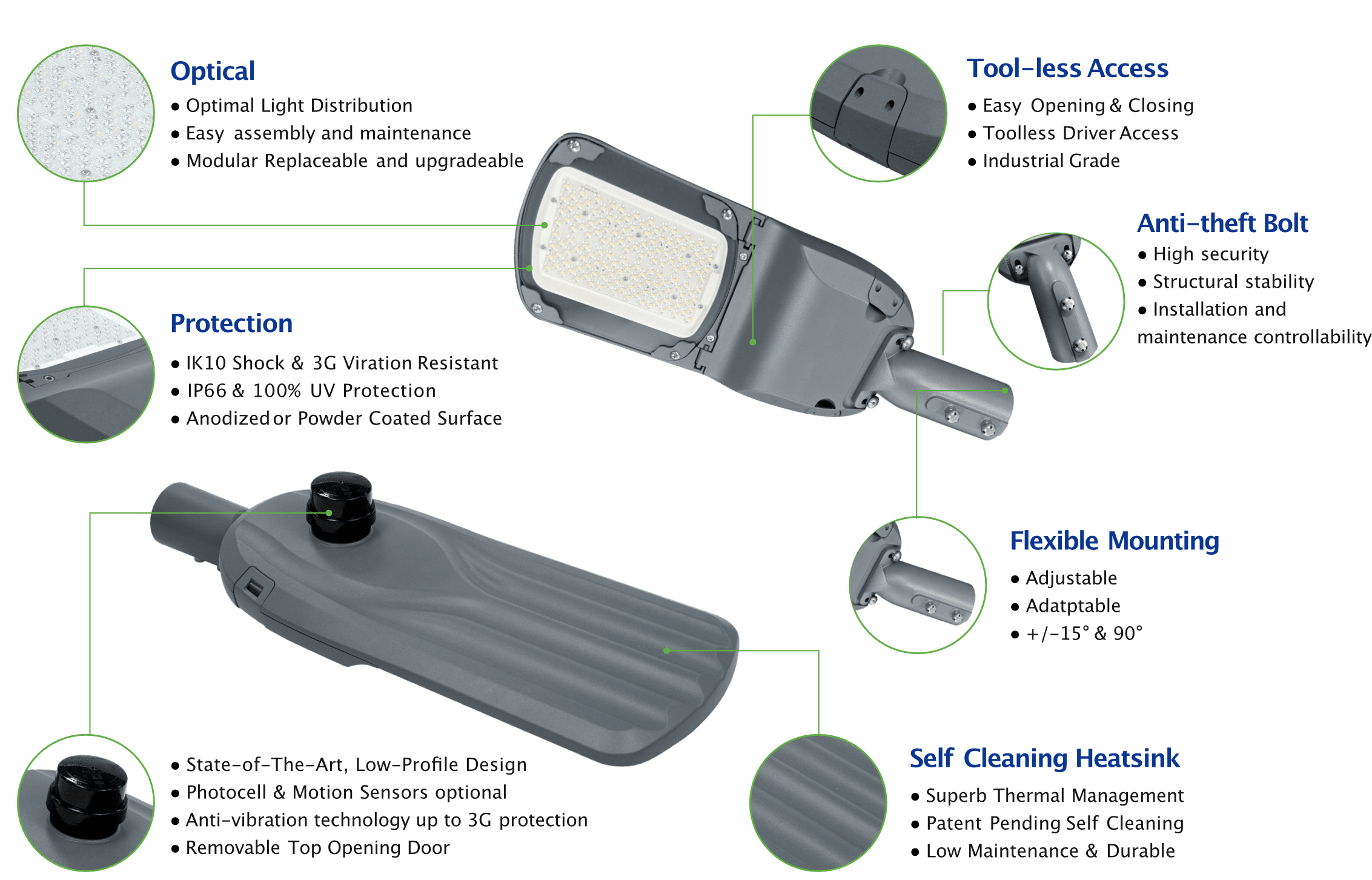 Depicting all dimensions for the different sizes CBT 4 with Anti-theft Bolt - Call Outs