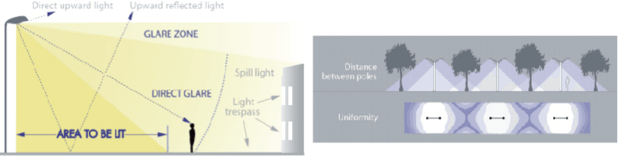 CBT 4 with Anti-theft Bolt - img 2
